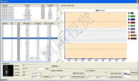 管材、棒材表面缺陷檢測設備